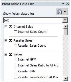 Internet Sales and Reseller Sales measures Internet Sales and Reseller Sales measures