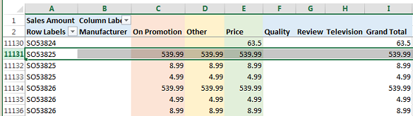 Excel worksheet showing many-to-many aggregations Excel worksheet showing many-to-many aggregations