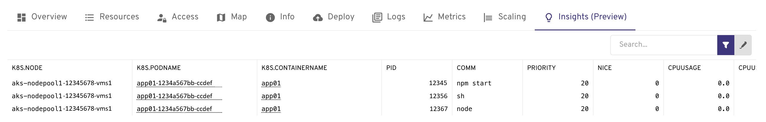 Screenshot of the Insights Processes view in AKS desktop showing per-pod CPU, memory, and I/O metrics.
