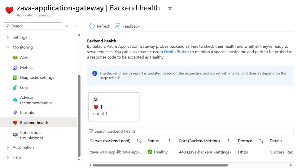 Screenshot that shows how to monitor the backend health status for an application gateway in the Azure portal.