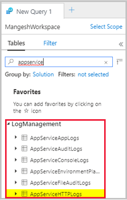 Screenshot showing log analytics workspace tables.