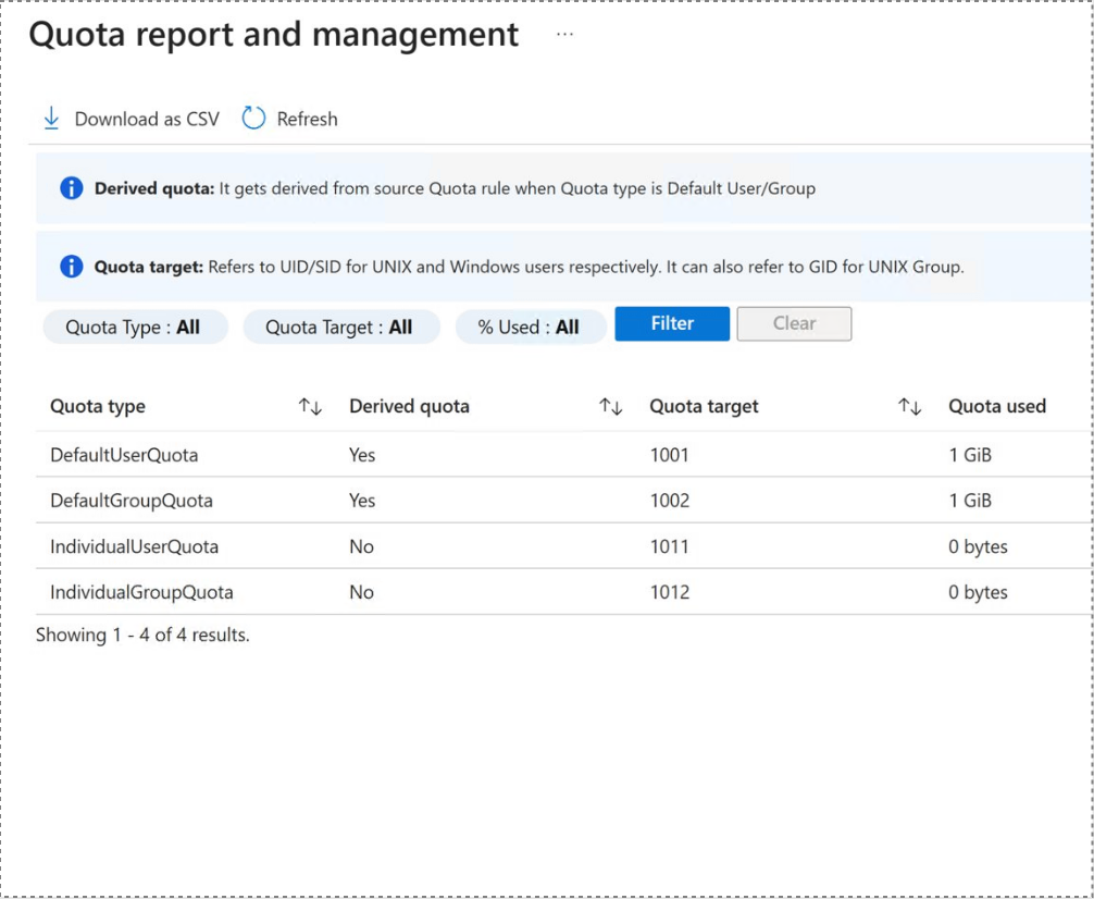 Screenshot that shows the generate quota report and management option.