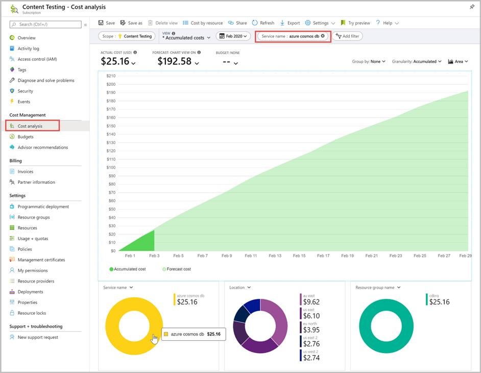 Monitor costs with Cost Analysis pane.