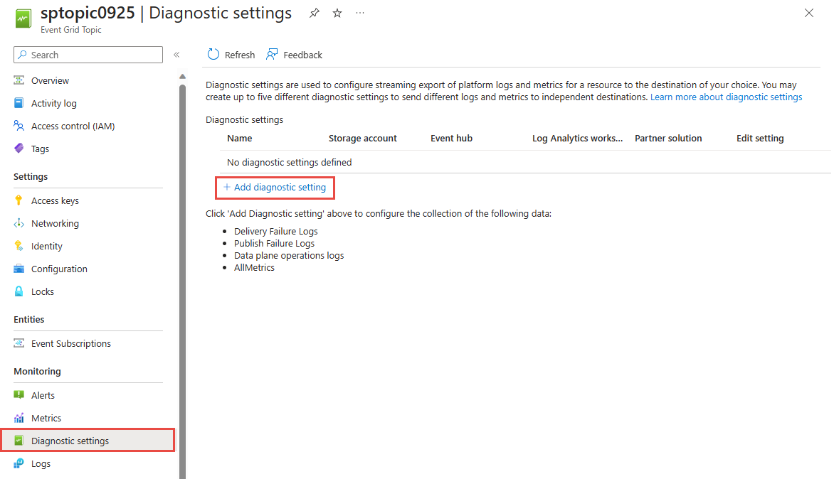 Screenshot that shows the Diagnostic settings page of a custom topic.