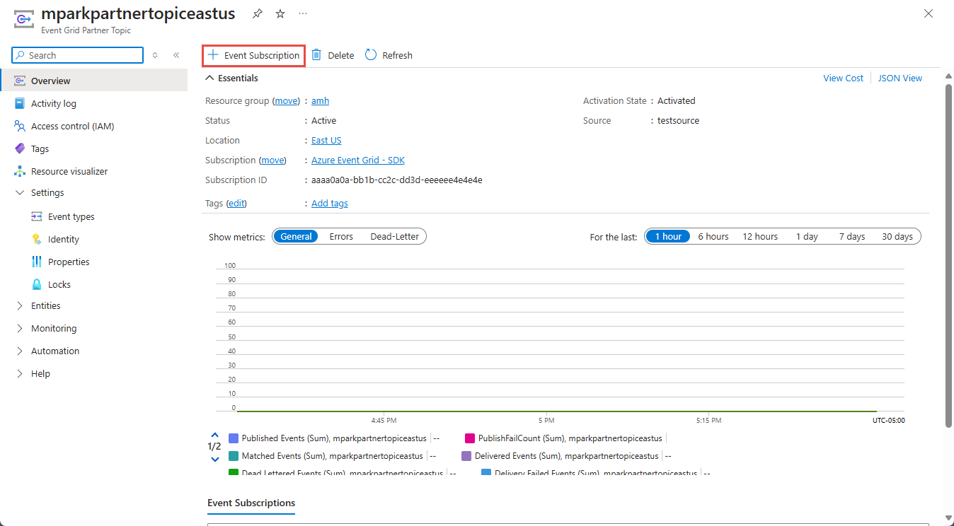 Screenshot of the selection of Add Event Subscription button on the Event Grid Partner Topic page.