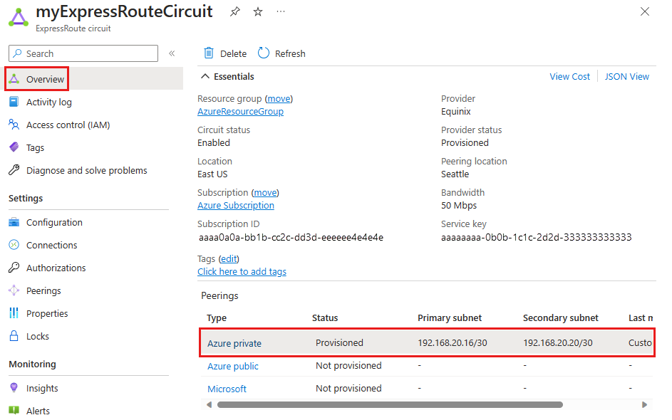 Screenshot of ExpressRoute peering configuration details in the Azure portal. 5