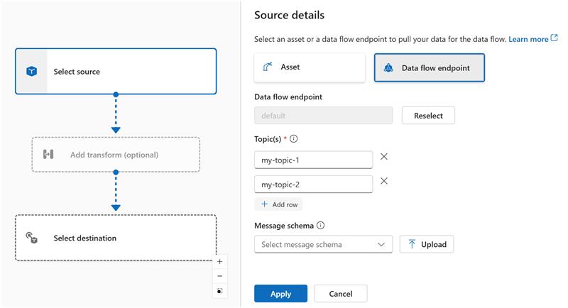 Screenshot of the operations experience interface showing multiple MQTT topic filters configured in the source details for a data flow.