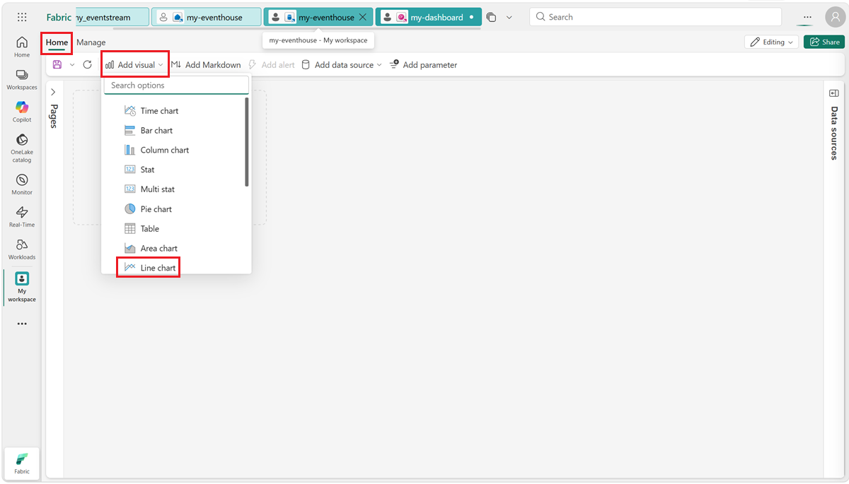 Screenshot of adding a line chart tile to a dashboard.