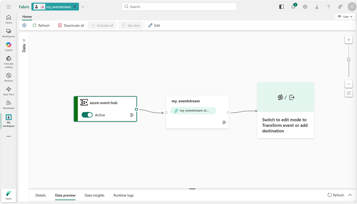 Screenshot of the eventstream with an AzureEventHub source.