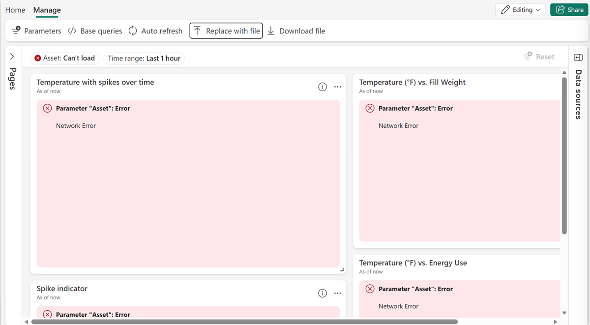 Screenshot of the dashboard with errors in the visuals.