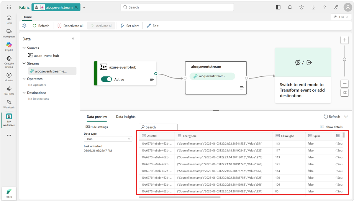 Screenshot of the eventstream with data from the AzureEventHub source.