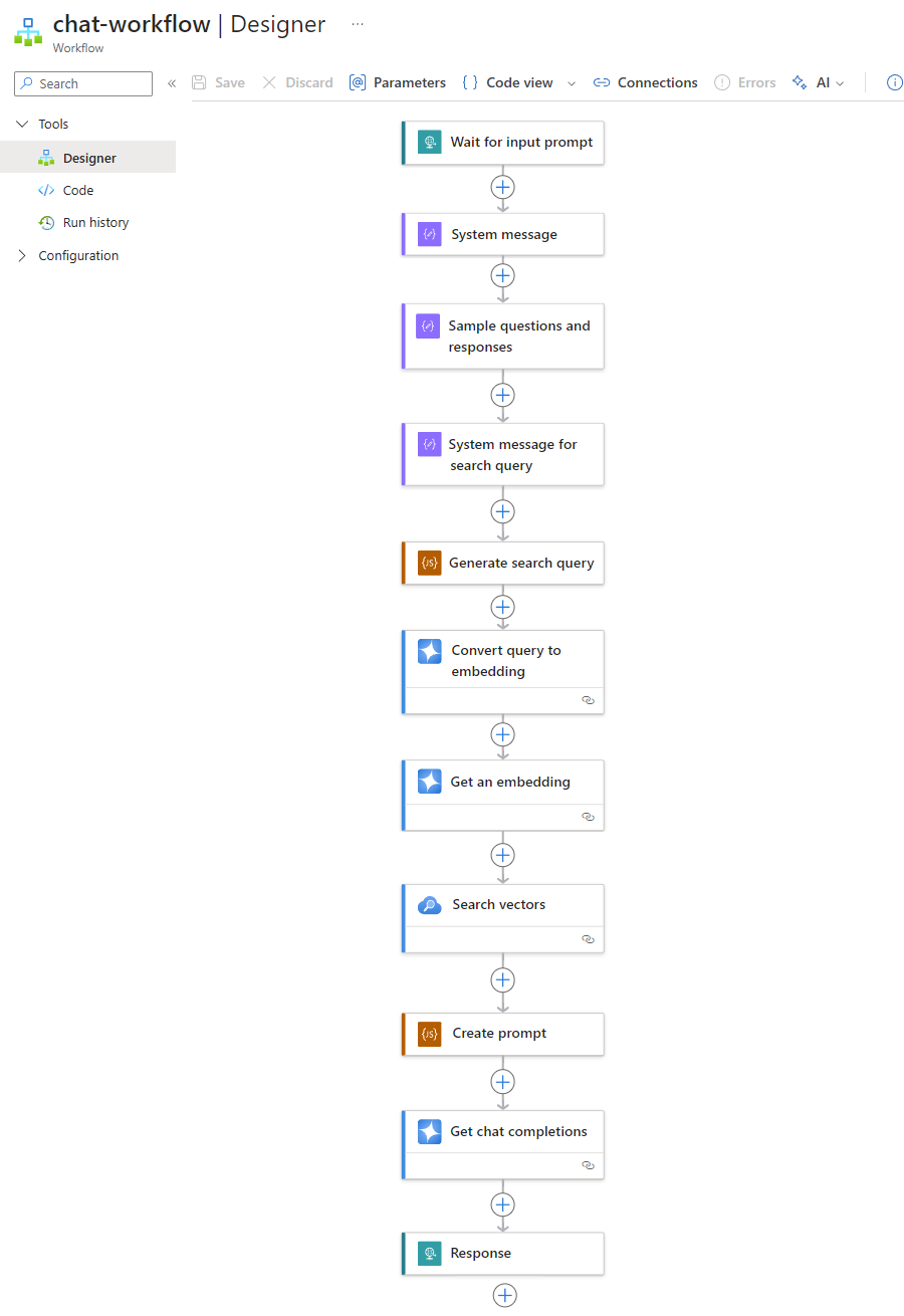 Screenshot that shows the Azure portal, Standard workflow designer, and workflow operations that implement a chat interaction.