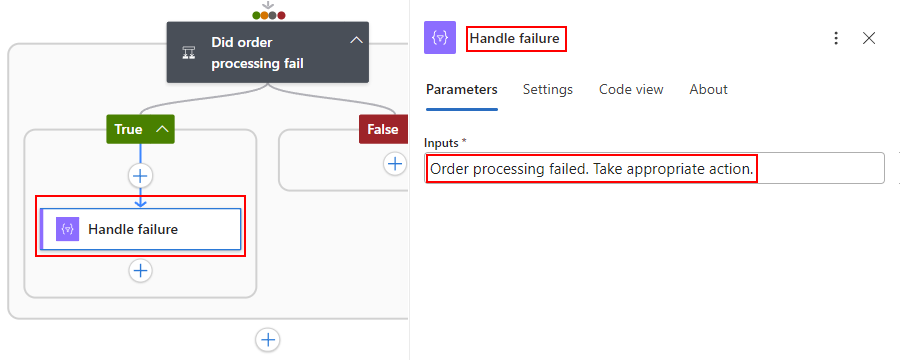 Screenshot shows the True branch with the Compose action that indicates order failure.