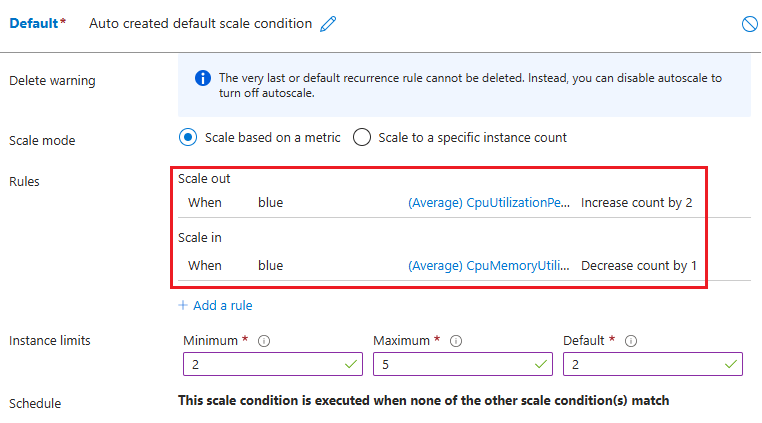 Screenshot that shows the autoscale settings including the scale in and scale-out rules.