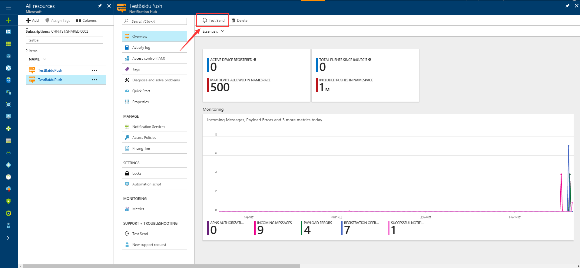 Screenshot of the Azure portal with the Test Send option outlined in red and a red arrow pointing to it.