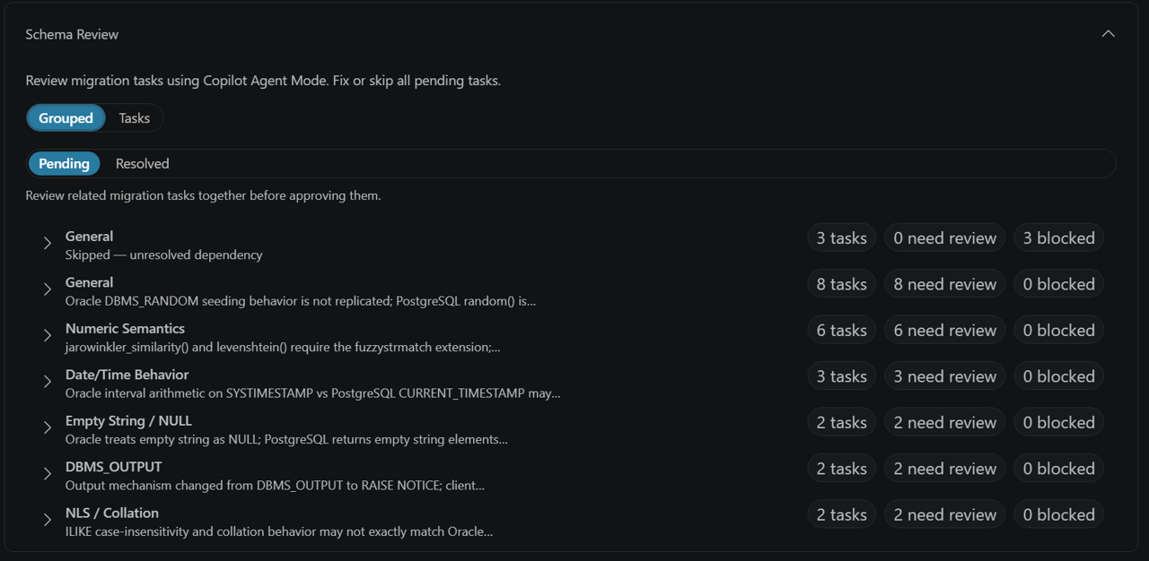 Screenshot of the Schema Review pane in the Visual Studio Code PostgreSQL extension showing the Grouped and Tasks views.