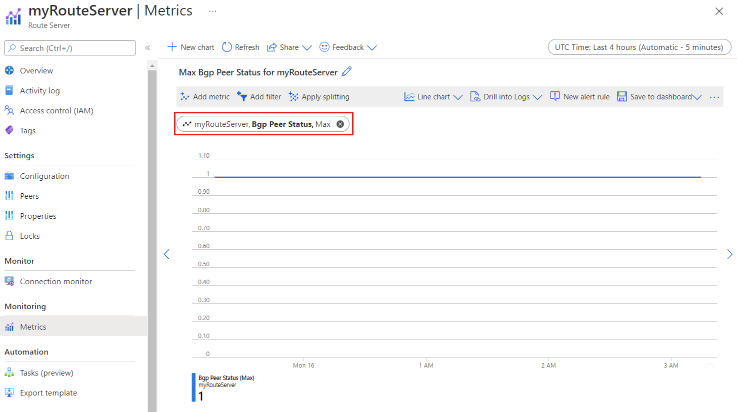 Screenshot showing BGP peer status metric in Azure Monitor.
