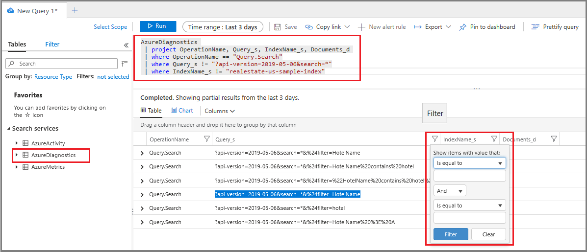 Logged query strings Logged query strings