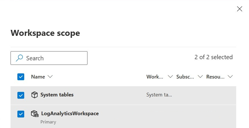 Screenshot of the KQL queries information bar showing the System tables workspace selected.