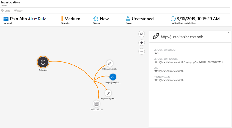 Screenshot of a sample URL detonation shown in the Investigation graph.