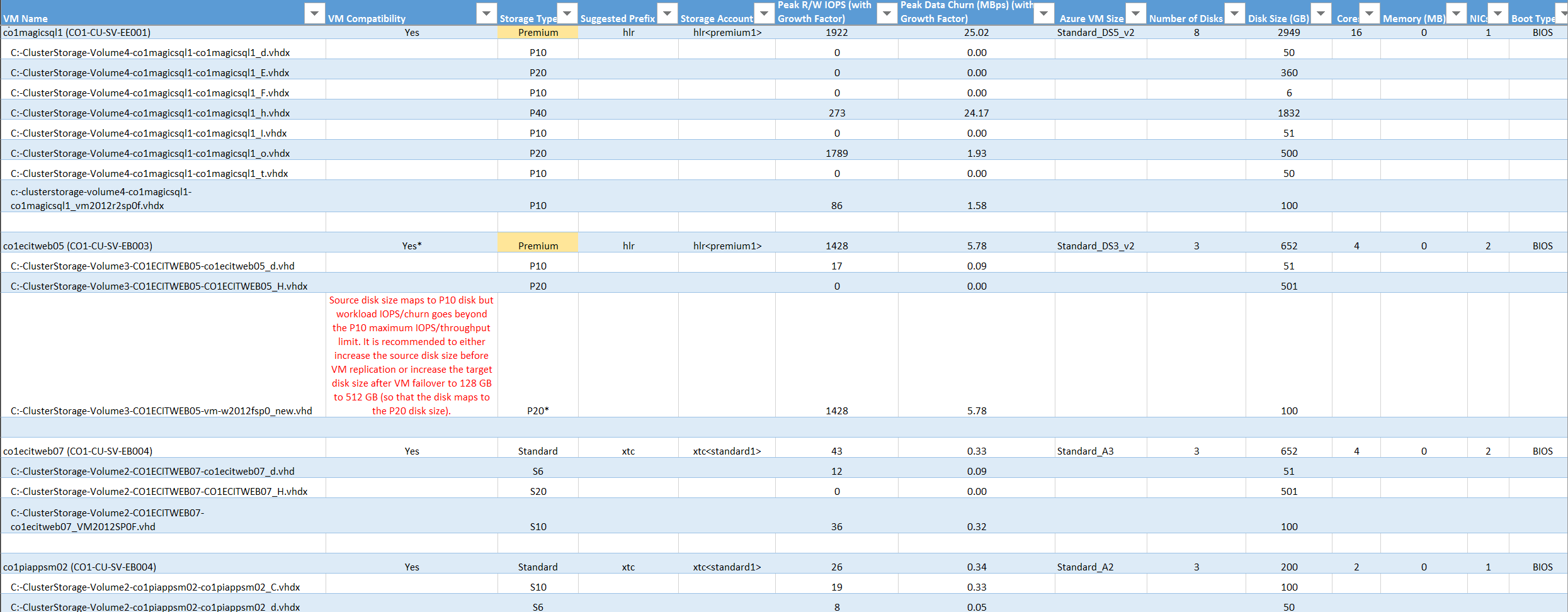 Screenshot of Compatible VMs.
