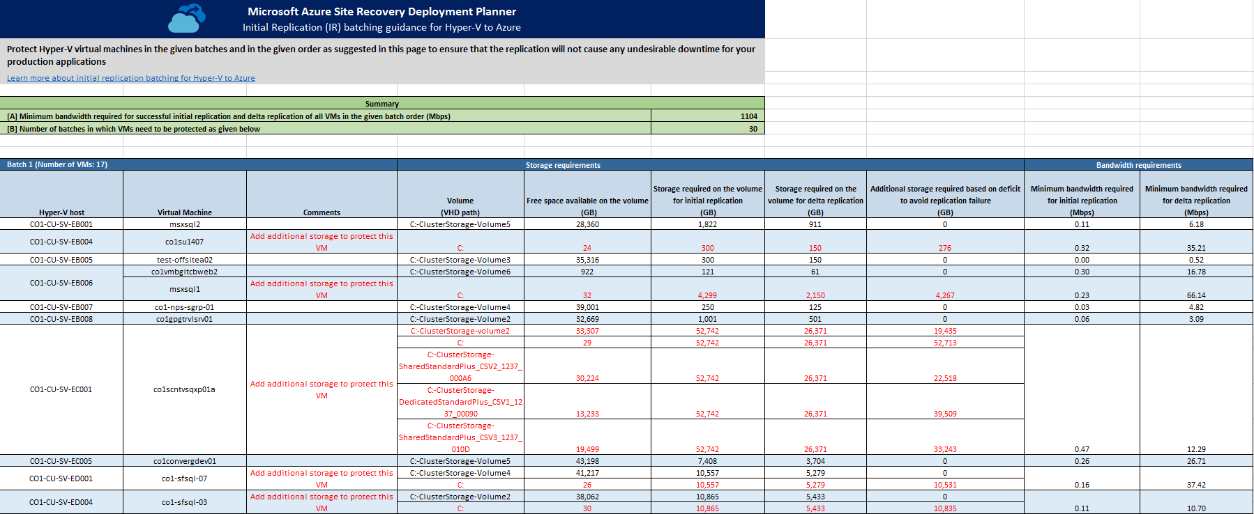 Screenshot of IR batching details.