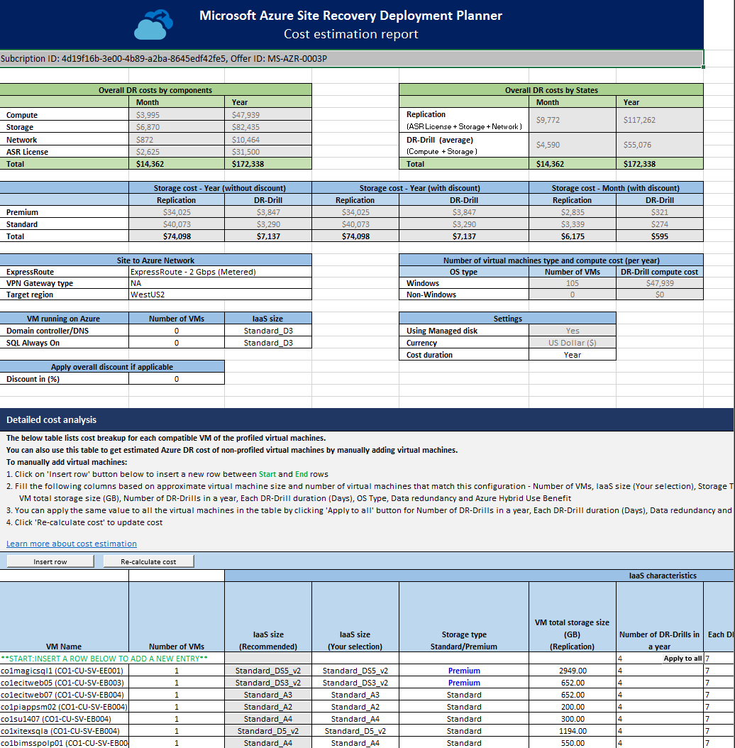 Screenshot of Cost estimation details.