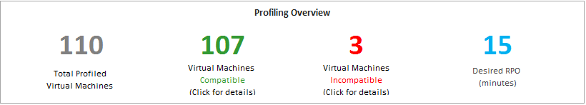 Screenshot of Profiling results in the deployment planner.