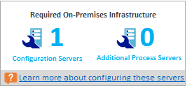 Screenshot of required on-premises infrastructure in the deployment planner.