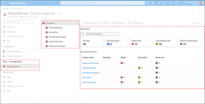 Screen capture of the Project Explorer's Overview tab within the Azure portal.