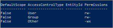 Screenshot of the ACL output for a file in Azure Data Lake Storage.