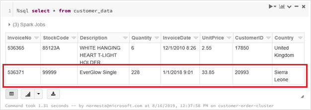 Screenshot of the Databricks Delta table query showing the latest record.