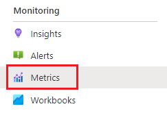 Screenshot showing Metrics under Monitor in the storage account menu.