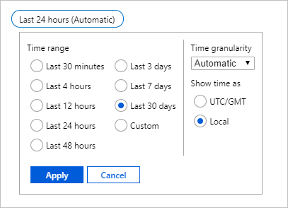Screenshot showing the metrics time frame selector and Apply button.