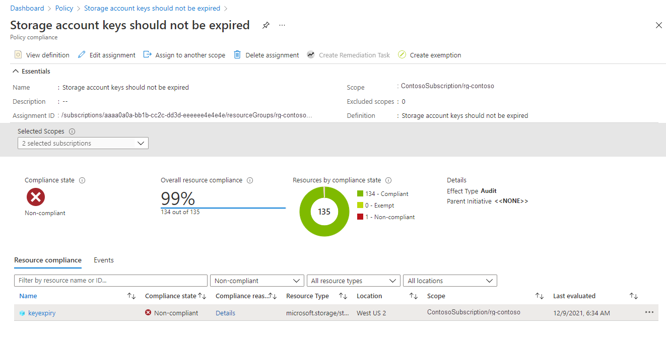 Screenshot of how to view the compliance report for the key expiration built-in policy.