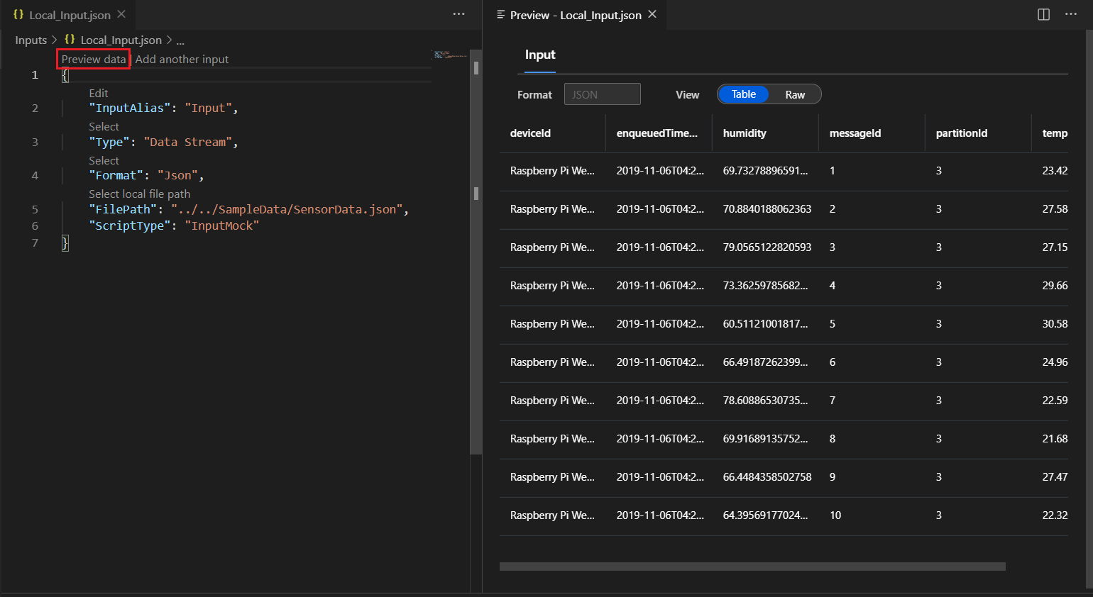 Screenshot of the local input data previewed in Table format in Visual Studio Code.