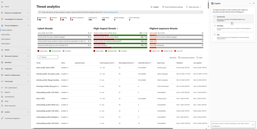 Screenshot of the Copilot pane in threat intelligence in Defender.
