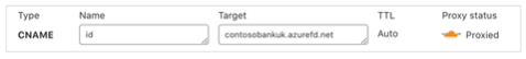 Screenshot of proxied status.