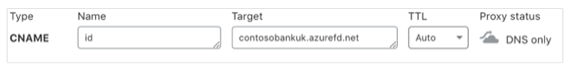 Screenshot of CNAME options.