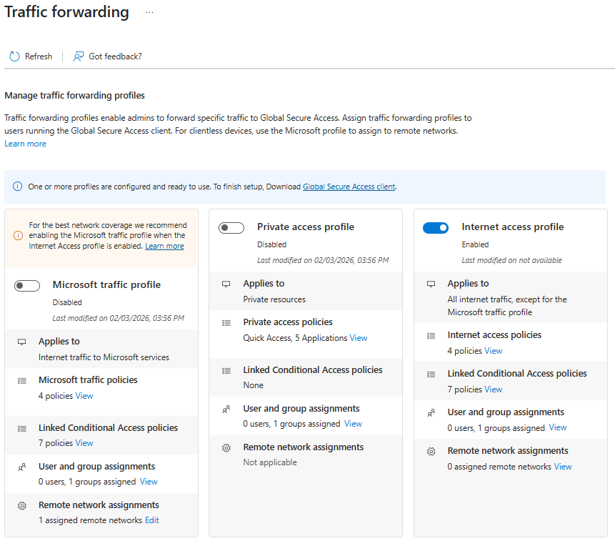 Screenshot that shows the Internet Access traffic forwarding profile assignment page.