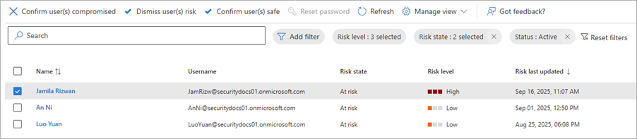 Screenshot of the risky users list.
