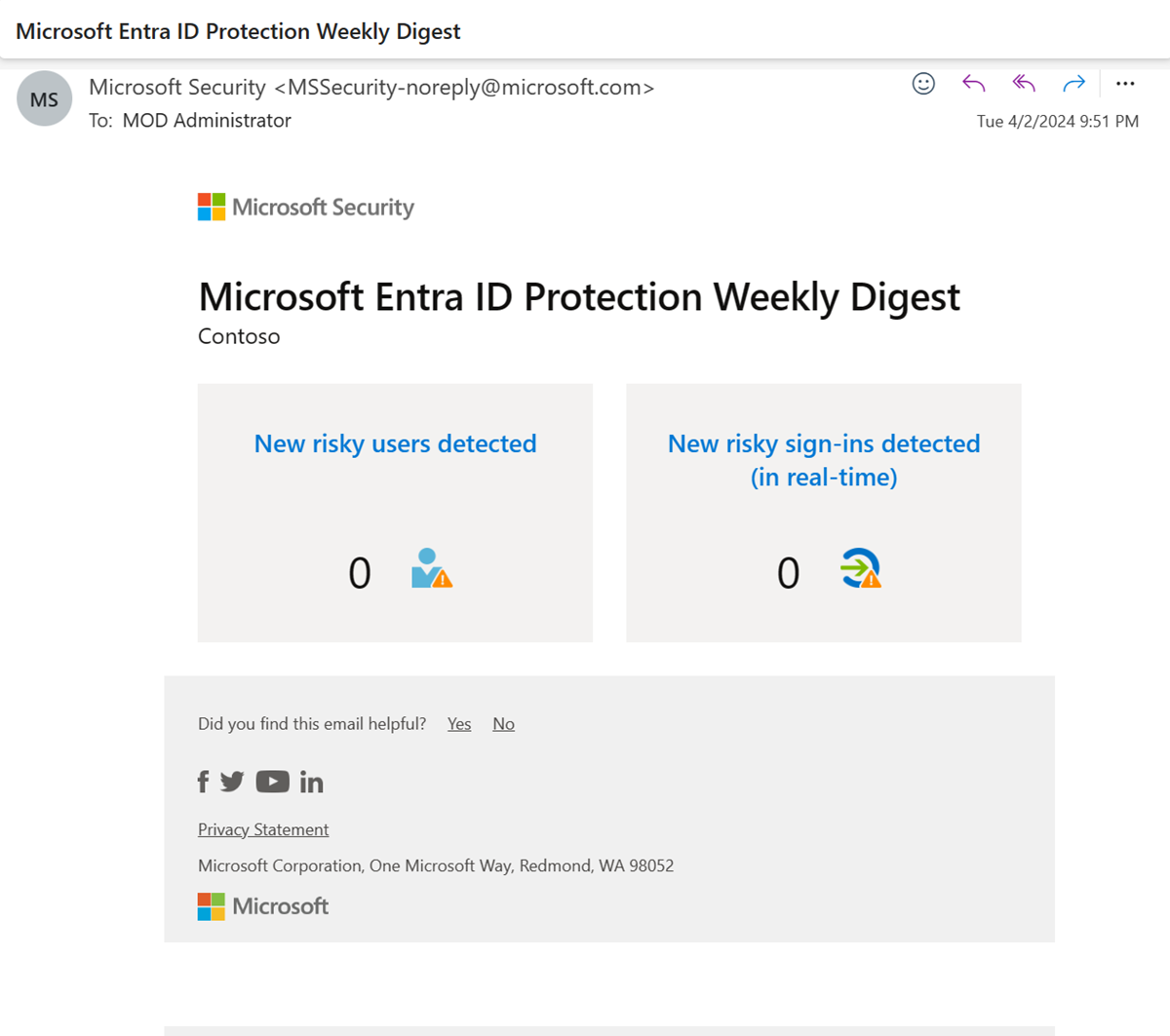 Screenshot of a sample weekly digest email from Microsoft Entra ID Protection showing new risky users and risky sign-ins summary.