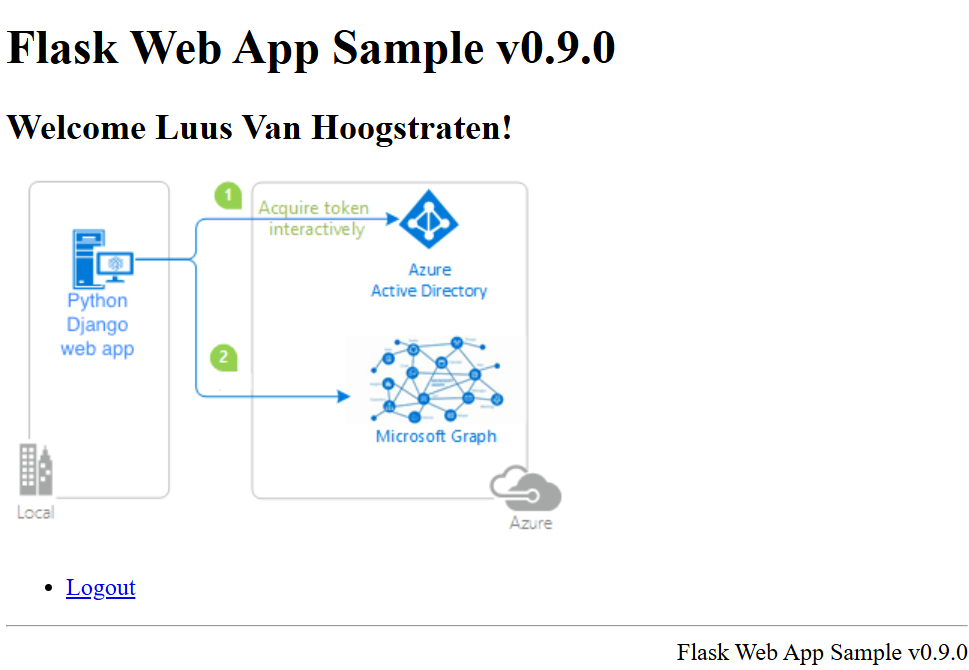 Screenshot of flask web app sample after successful authentication.