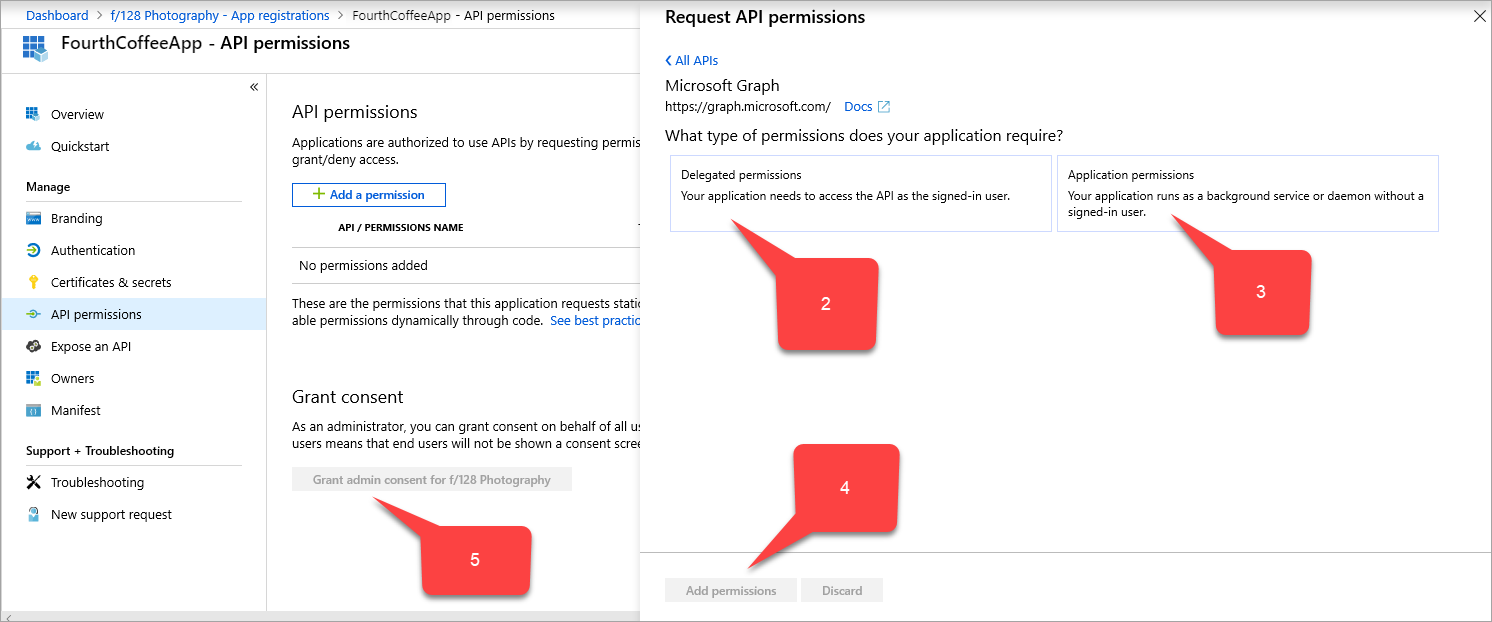 Request API permissions page for Microsoft Graph API selection.