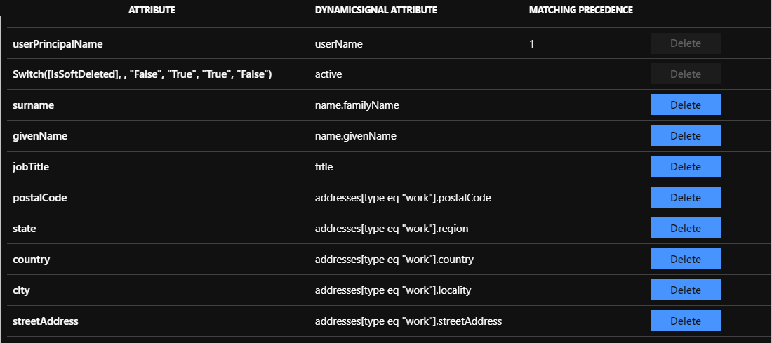 Screenshot of the Dynamic Signal User Attributes.