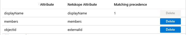Screenshot of the Netskope User Authentication Group Attributes.