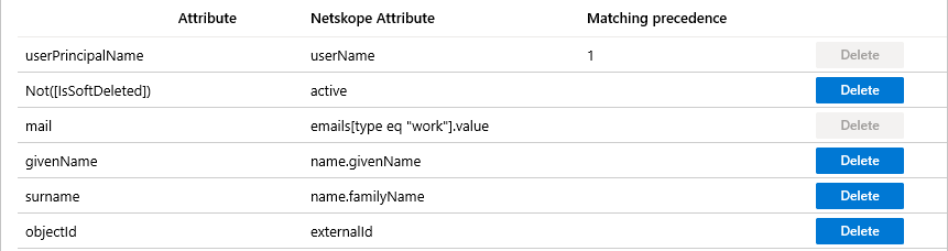 Screenshot of the Netskope User Authentication User Attributes.
