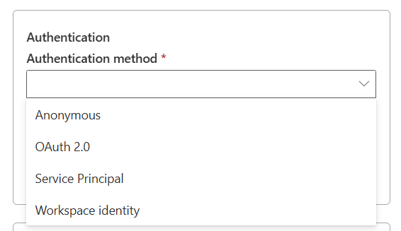 Screenshot showing that authentication method of SharePoint Online List.