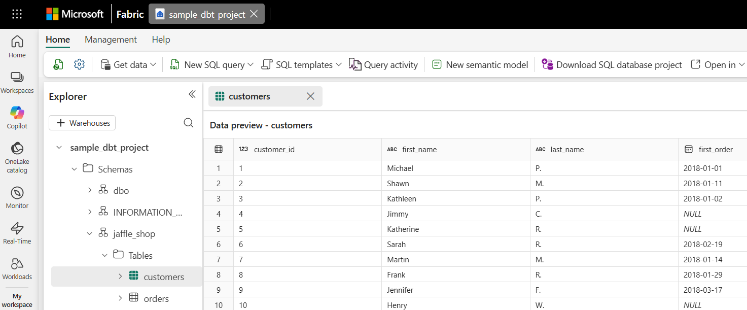 Screenshot showing the transformed data in the Fabric warehouse.