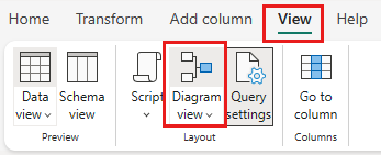 Screenshot of selecting diagram view.